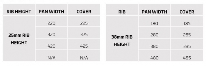 Snaplock-Pan-Sizes.JPG#asset:969:medium