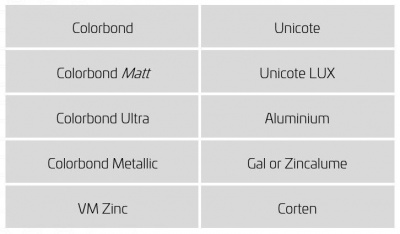 Interlocking-Material-Availability.JPG#asset:981:small