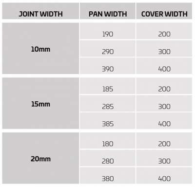 Interlocking-Pan-Sizes.JPG#asset:982:small