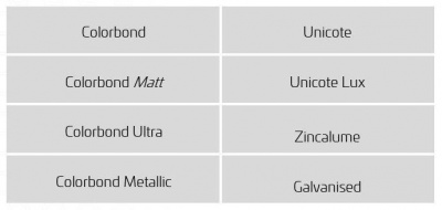 Nailstrip-Material-Availability.JPG#asset:977:small