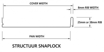 Snaplock-Profile-Updated.jpg#asset:972:small